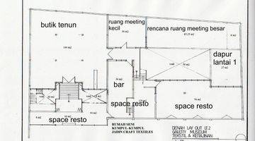 Gambar 5 Tanah dan Bangunan Usaha + interior Kasongan