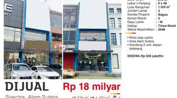 Gambar 1 Hot Listing Dijual Ruko Spectra Alam Sutera