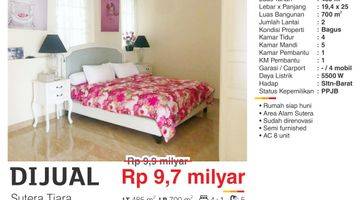 Gambar 2 Hot Listing Dijual Rumah Siap Huni Di Tiara Alam Sutera