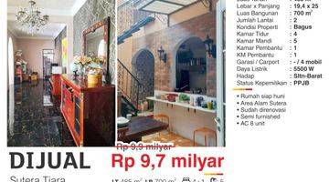 Gambar 4 Hot Listing Dijual Rumah Siap Huni Di Tiara Alam Sutera