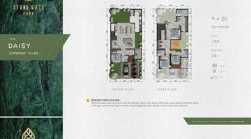 Gambar 1 Dijual Rumah Citraland Utama Stonegate Type Daisy