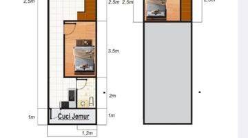 Gambar 2 Rumah 1,5 Lantai Karang Tengah , Ciledug, Joglo 