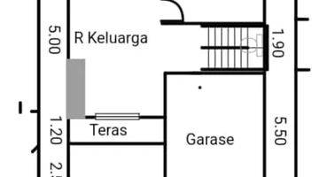 Gambar 4 Rumah Baru Denpasar di Jln. Suwung batan kendal