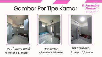 Gambar 5 Jual Cepat Rukost Ipb 57 Kamar Sudah Full Terisi Income 500jtaan Pertahunnya