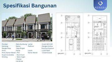 Gambar 3 Rumah 2 Lantai Grand Choiriyah Manyar Gresik