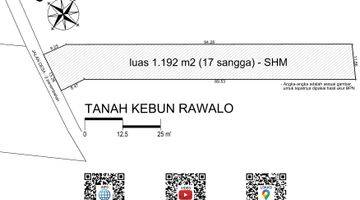 Gambar 1 Dijual TANAH KEBUN di Jl Panembahan Rawalo | bisa dilalui mobil