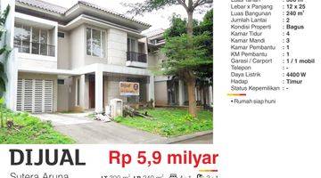 Gambar 1 Rumah Sutera Aruna Alam Sutera Hot Listing Dijual Rumah Sutera Aruna Alam Sutera Rumah Siap Huni