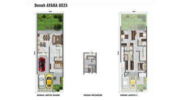 Gambar 3 RUMAH PIK2 MANHATTAN RESIDENCE 8X25