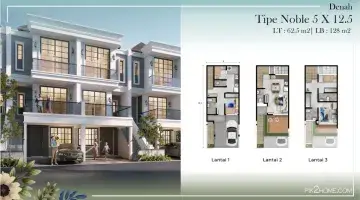 Gambar 3 Rumah 3 Lantai Cluster Terbaru PIK2 Victoria Residence Uk 5x15