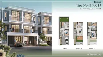 Gambar 4 Rumah 3 Lantai Cluster Terbaru PIK2 Victoria Residence Uk 5x15