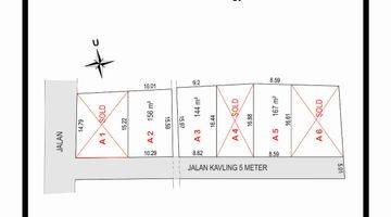 Gambar 3 Tanah Murah Jogja  Cepat Dekat Kampus Uii Kaliurang , SHM P Unit