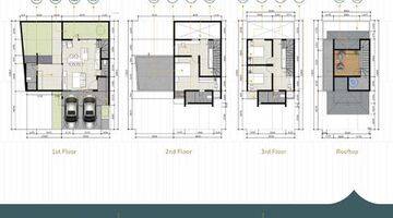 Gambar 5 Rumah dalam cluster harga minimalis hanya selangkah ke Pondok Indah