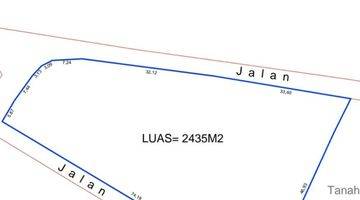 Gambar 4 Tanah murah belakang Side walk mall Jimbaran 2100m2 idr 5,5jt/m2