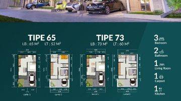 Gambar 5 Townhouse Syariah, Dekat Banget Tol Jatiasih, Bisa KPR Tanpa DP