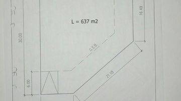 Gambar 5 Tanah luas 637 m² hadap Timur dan Utara dekat Tol, IKEA Sutera Renata Alba Alam Sutera 