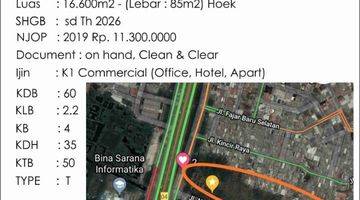 Gambar 1 Dijual Murah Tanah Komersial Di Outer Ring Road Cengkareng