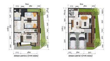 Gambar 5 Rumah brand new minimalis di bintaro,