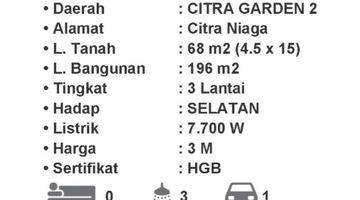 Gambar 2 Citra Garden, Jakarta Barat, Ruko, Imb Kantor, Komplek, Siap Pakai Usaha, HGB Murni