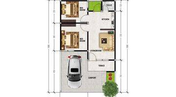 Gambar 3 Rumah Cluster di Siroto Pudak Payung Banyumanik 27 Sky View Tipe. 36/72