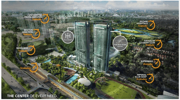 Gambar 1 Apartemen Hillcrest & Fairview House 3 mnt jln ke UPH Kedokteran