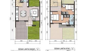 Gambar 5 Dijual rumah BSD city Vanya Park Cluster Askara uk 60m2