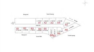 Gambar 3 Rumah 2 Lantai Baru di Jl. Ahmad Yani Utara Denpasar Bali Denpasar