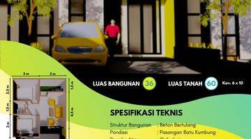 Gambar 4 Promo Rumah Murah Cerme Gresik Perum Wisma Anugrah Dekat Jl. Raya