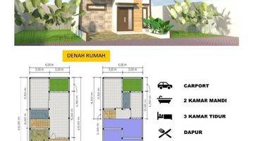 Gambar 5 Rumah Benowo Pakal Surabaya Siap Bangun Murah Free Design