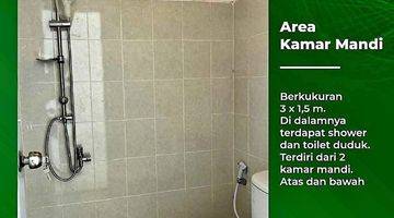 Gambar 4 Rumah Murah Perum Andalusia Regency Suci Manyar Gresik Poros Jln