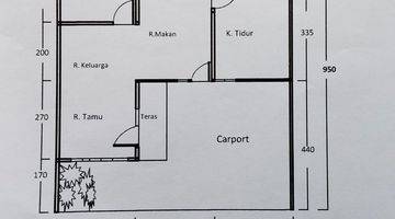 Gambar 4 Rumah Minimalis Dekat Wisata Ndalem Kopi Di Wonorejo Karanganyar