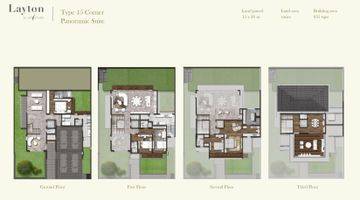 Gambar 3 Rumah Sultan 4 Lantai Cluster Layton Navapark Bsd City