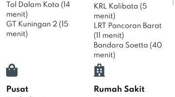 Gambar 4 Rumah Minimalis Di Tengah Kota Pancoran Kemang Scbd Duren Tiga Jaksel