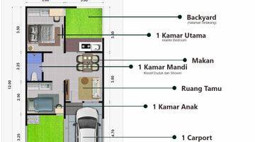 Gambar 1 Rumah 1 Lantai Di Utara Jakarta Tarumajaya Babelan Dekat Tol Marunda 