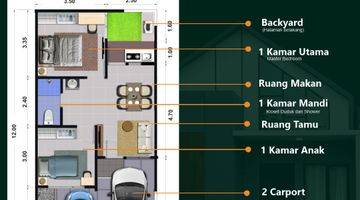 Gambar 3 Rumah Baru Unfurnished HGB di Jalan Muara Bakti, Bekasi