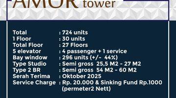 Gambar 4 Dijual Apartement 2 Br Pakuwon City Bekasi O8i2io583o3 Jan 2025