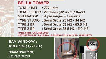 Gambar 1 Dijual Apartement 2 Br Pakuwon City Bekasi O8i2io583o3 Jan 2025