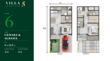 Gambar 3 Dijual Rumah Villa Pasir Putih 5 Tipe Albasia & Cemara Ukuran 6x12,5