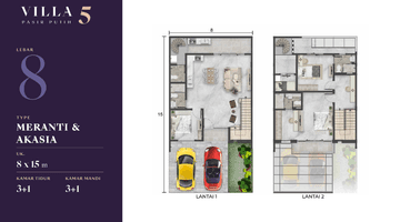 Gambar 4 Dijual Rumah Villa Pasir Putih 5 Tipe Akasia & Meranti Ukuran 8x15