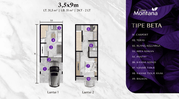 Gambar 1 Dijual Rumah Casa Pasadena Tipe Beta Ukuran 3,5x9