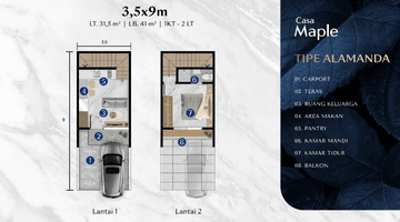 Gambar 3 Dijual Rumah Casa Pasadena Tipe Alamanda 3,5x9