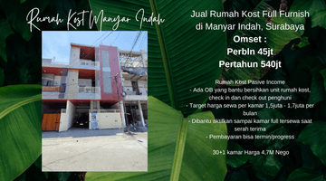 Gambar 1 Kost di Manyar Indah, Surabaya 30 Kamar SHM Dekat Kampus