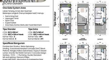 Gambar 1 Rumah di Meruya Utara Dekat Pintu Toll Meruya Model Santorini , Jakarta Barat