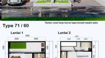 Gambar 4 Rumah Minimalis Harga Murah di Cikarang Barat 3 Menit Arah Tol Cimanggis Cikampek2 Setu