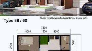 Gambar 3 Rumah Minimalis Harga Murah di Cikarang Barat 3 Menit Arah Tol Cimanggis Cikampek2 Setu