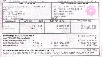 Gambar 3 Dijual Ruko Strategis Agricola Gading Serpong