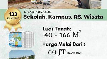 Gambar 1 Kavling Murah Strategis