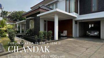 Gambar 1 Modern Tropical House Cilandak Private Cozy