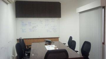 Gambar 4 Ruang Kantor Satu Lantai (70m2) Grand Wijaya Kebayoran Baru Jakarta Selatan