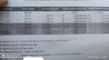 Gambar 4 Kavling Siap Bangun Di Condet Jakarta Timur Dekat PGC