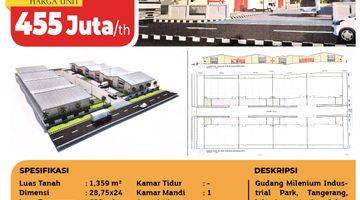 Gambar 4 Gudang Milenium Industrial Park, Tangerang, 28.75x24m², 1 Lt, SHM